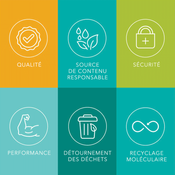 Butelka na wodę Contigo Cortland 720ml - Grapevine