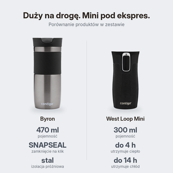 Zestaw Contigo Byron 470 ml Gunmetal + West Loop Mini 300 ml – czarny metalik